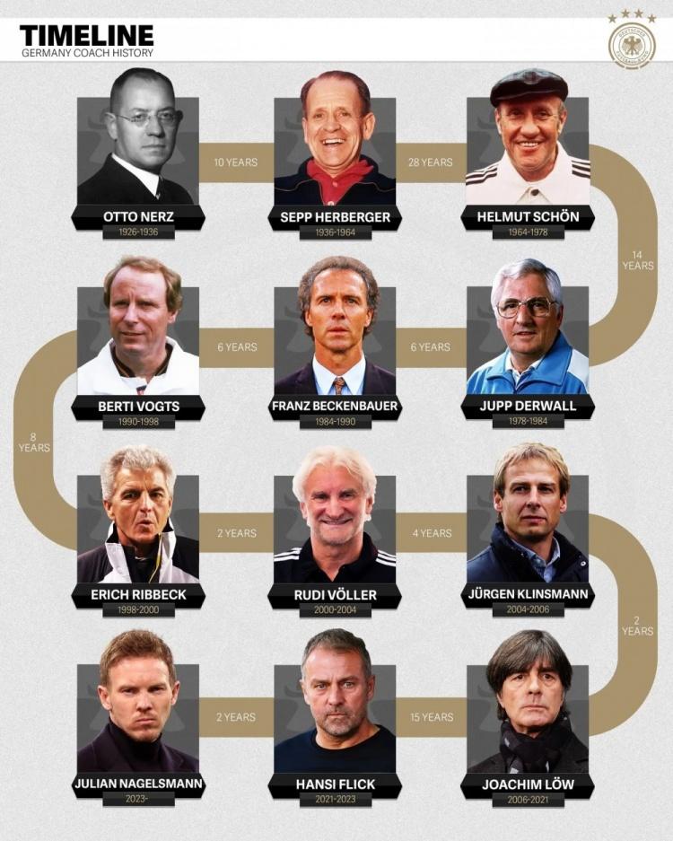 英媒：若收到大额报价热刺或出售罗梅罗，德勒古欣也可能被卖掉