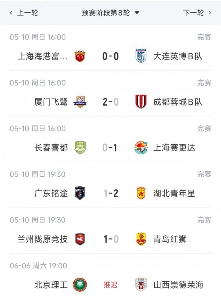 每体：安切洛蒂已确定巴西首发，拉菲尼亚、维尼修斯、库尼亚领衔