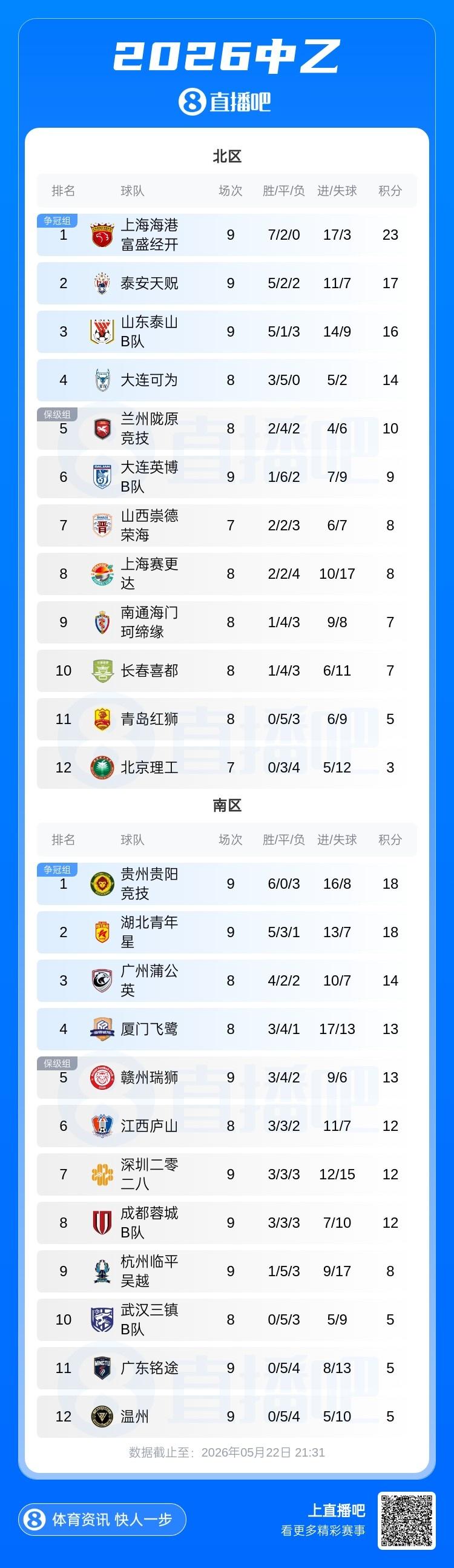 穆西亚拉谈NBA：雷霆太强反而带走乐趣，希望看到其他队竞争