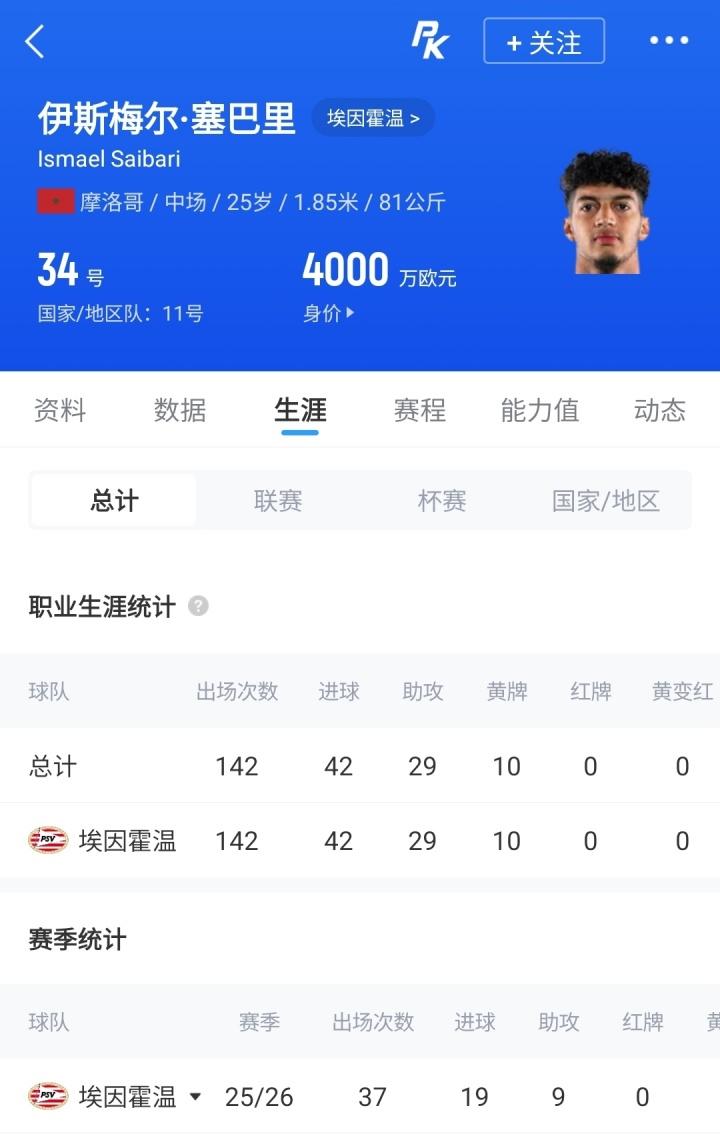 博主：在与巴尔韦德冲突事件前，曼联就与楚阿梅尼经纪人有过对话