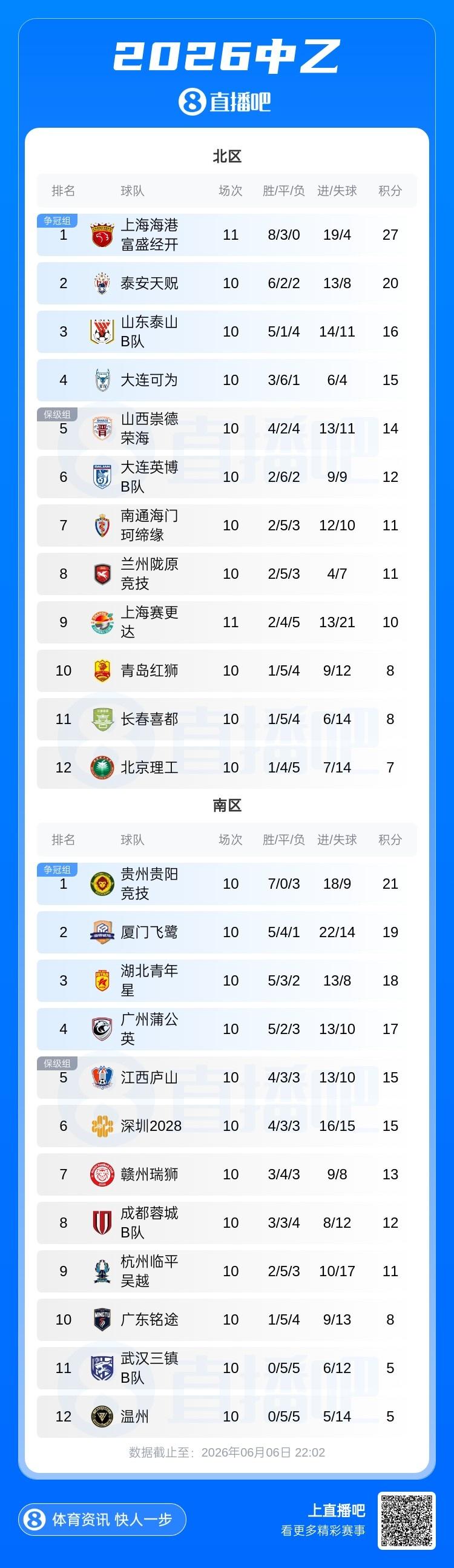 邵佳一以恩里克为例激励球员，喜欢恩里克的韦世豪献声